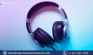 Headphones Manufacturing Plant Project Report