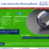 India Automotive Bearing Market