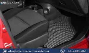 Automotive Floor Carpet Market