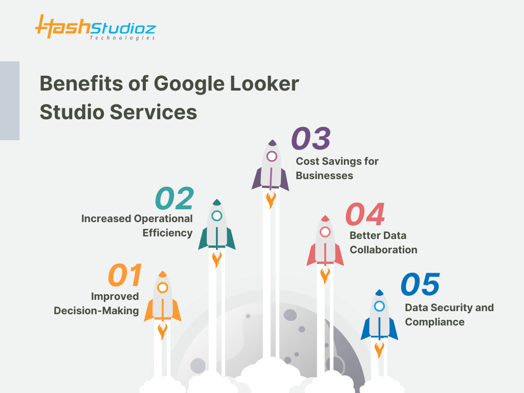 Benefits of Google Looker Studio Services