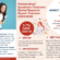 Global Premenstrual Syndrome Treatment Market