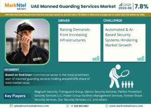 UAE Manned Guarding Services Market