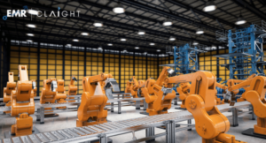 United States Automated Material Handling Market