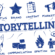 The Role of Storytelling in Business Branding