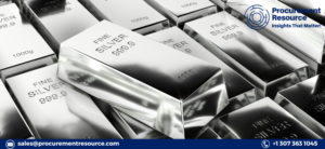 Silver Production Cost Analysis