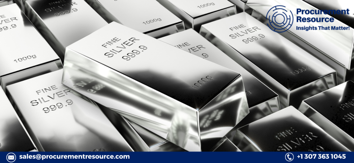 Silver Production Cost Analysis