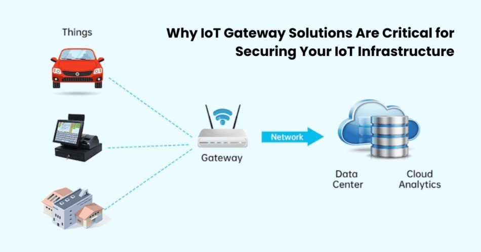 Why IoT Gateway Solutions Are Critical for Securing Your IoT Infrastructure