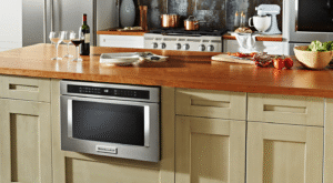 Top 5 Best Microwave Ovens in Pakistan 2025