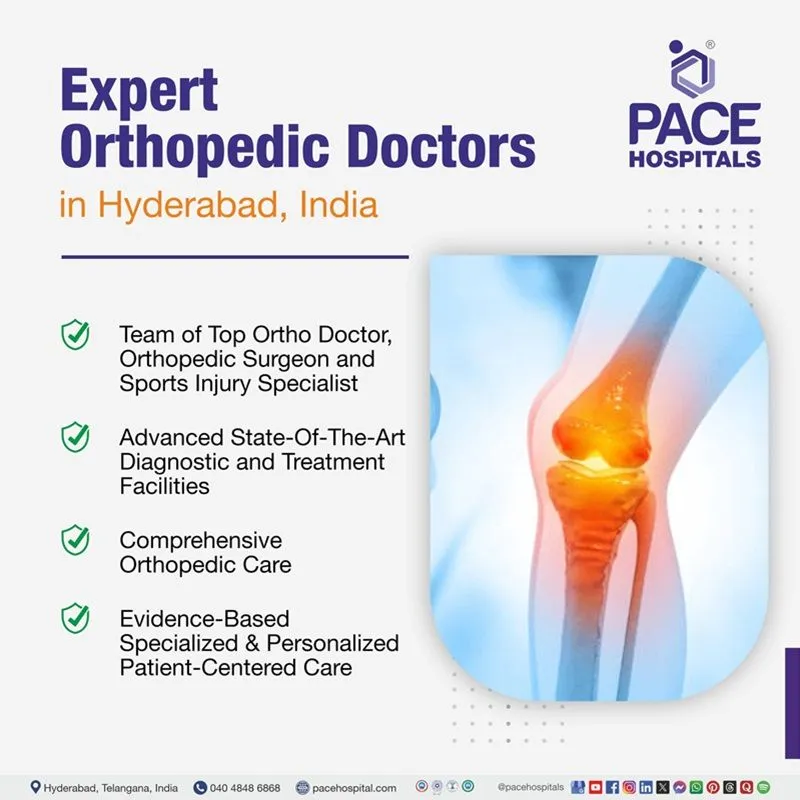Orthopedic doctors in Hyderabad