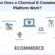ecommerce