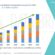 Hydronephrosis Market