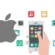 professsional ios app development services
