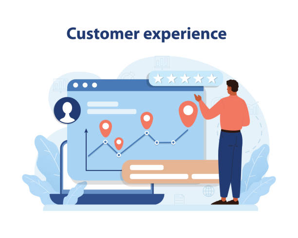 Customer experience analytics
