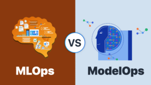 ModelOps Market