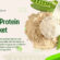 Pea Protein Market