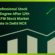 stock market degree after 12th