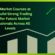 Stock market courses