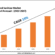 Asia Pacific Hand Sanitizer Market Research Report Forecast
