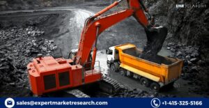 Base Metal Mining Market