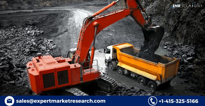 Base Metal Mining Market