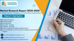 Dental Laboratory Service Market | For Insights Consultancy
