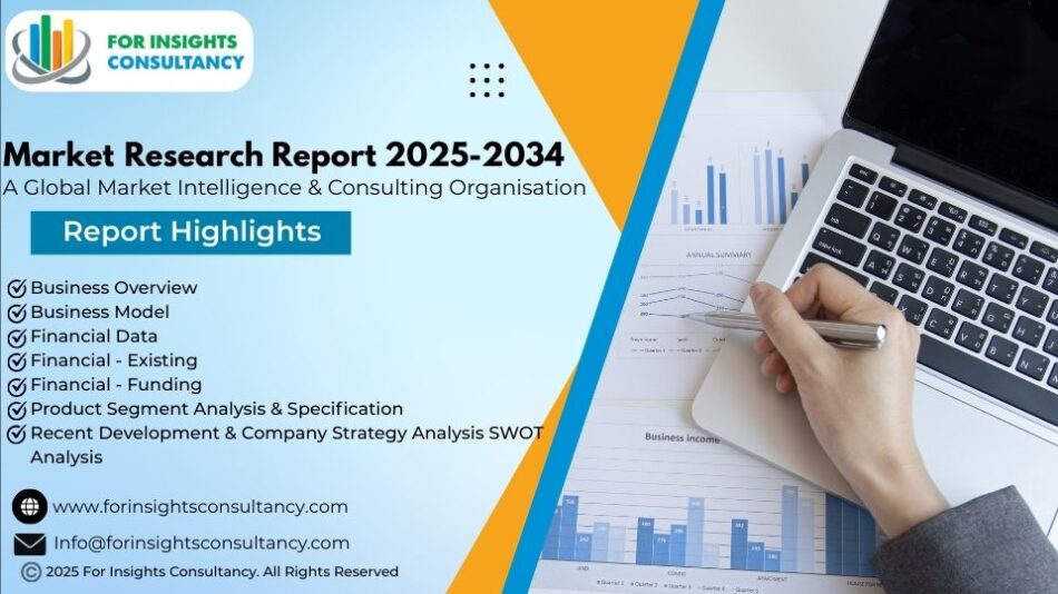 Dental Laboratory Service Market | For Insights Consultancy