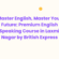 English Speaking Course In laxmi nagar