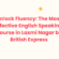English Speaking Course In laxmi nagar