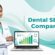 dental seo company