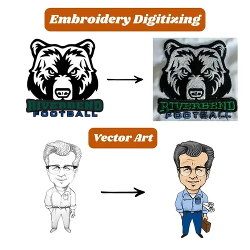 Zdigitizing