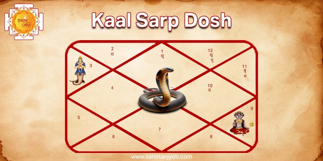 Kaal Sarp Dosh Nivaran Anushthan