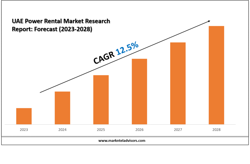 Nanomedicine Therapeutics Market
