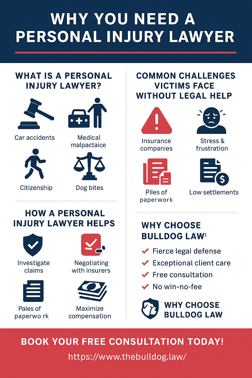 personal injury lawyer