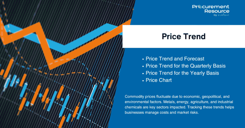 Glycerin Price Trend: Comprehensive Market Analysis and Insights