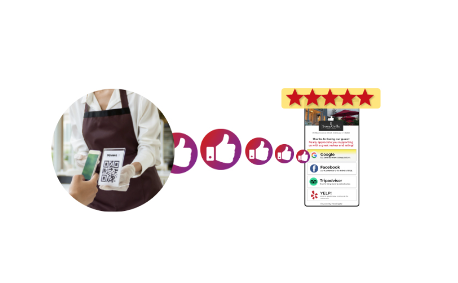 increase restaurant reviews
