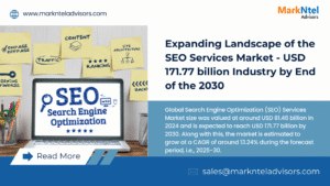 SEO Services Market