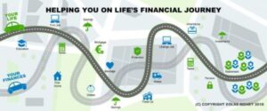 life assurance