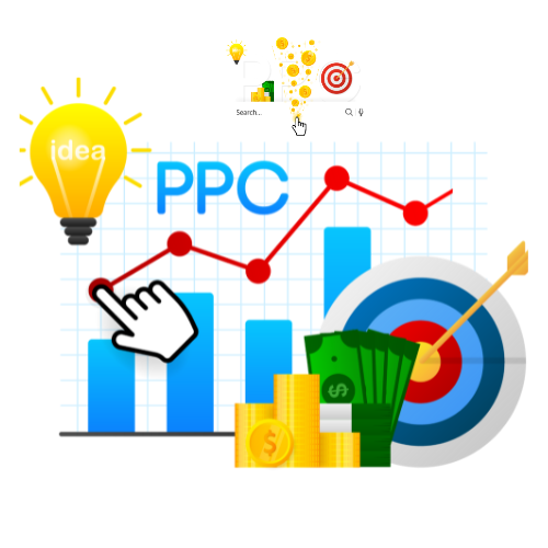 amazon ppc management
