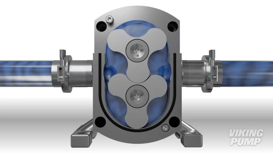 rotary-Lobe-Pump