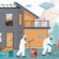 water mold fire restoration