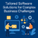 bespoke software development company