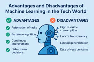 advantages and disadvantages of machine learning