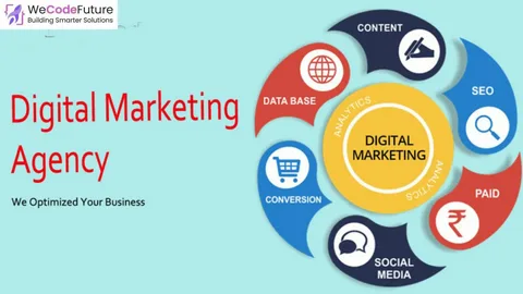 digital marketing services providers in Gulberg