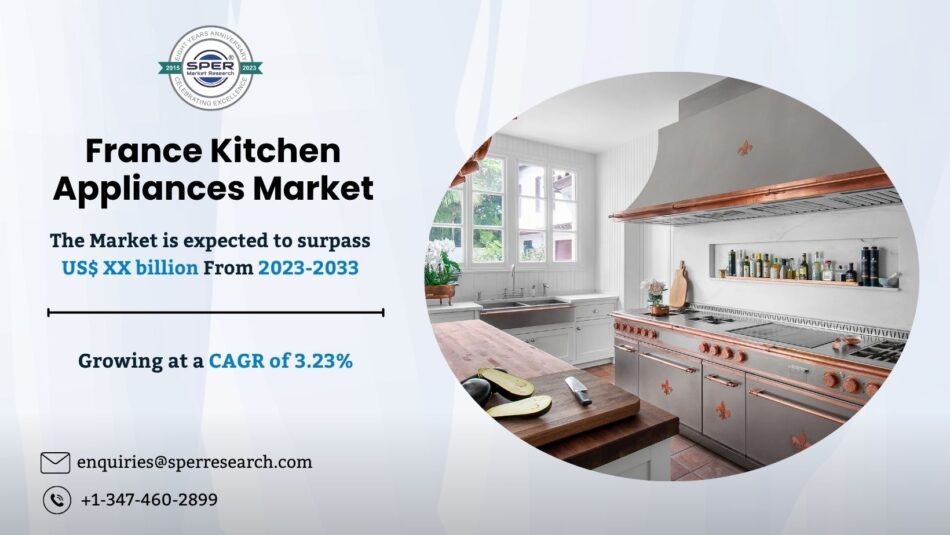 France Kitchen Appliances Market
