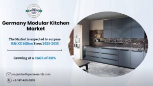 Germany Modular Kitchen Market
