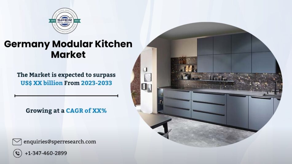 Germany Modular Kitchen Market