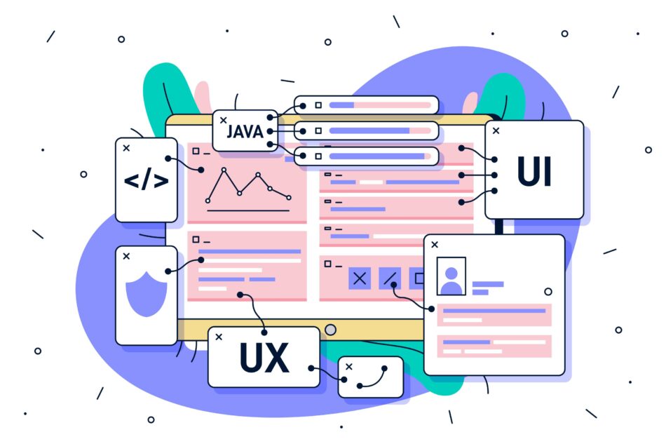 Kotlin Features