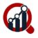 Downhole Tools Usage Market
