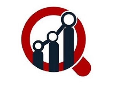 Downhole Tools Usage Market