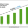 Middle East Military Drones Market Research Report